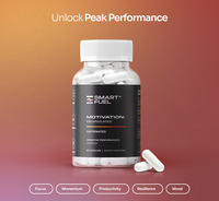 Motivation: Encapsulated